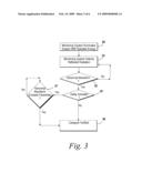 METHOD FOR USING A NON-INVASIVE CARDIAC AND RESPIRATORY MONITORING SYSTEM diagram and image