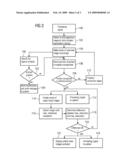 Upper body MRI scanner and associated control method diagram and image