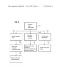 Upper body MRI scanner and associated control method diagram and image