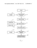 BIOPSY PLANNING SYSTEM diagram and image