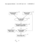 BIOPSY PLANNING SYSTEM diagram and image