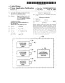 Systems, methods and devices for promoting thermogenesis diagram and image