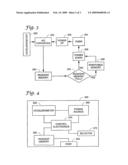 Systems, methods and devices for promoting thermogenesis diagram and image