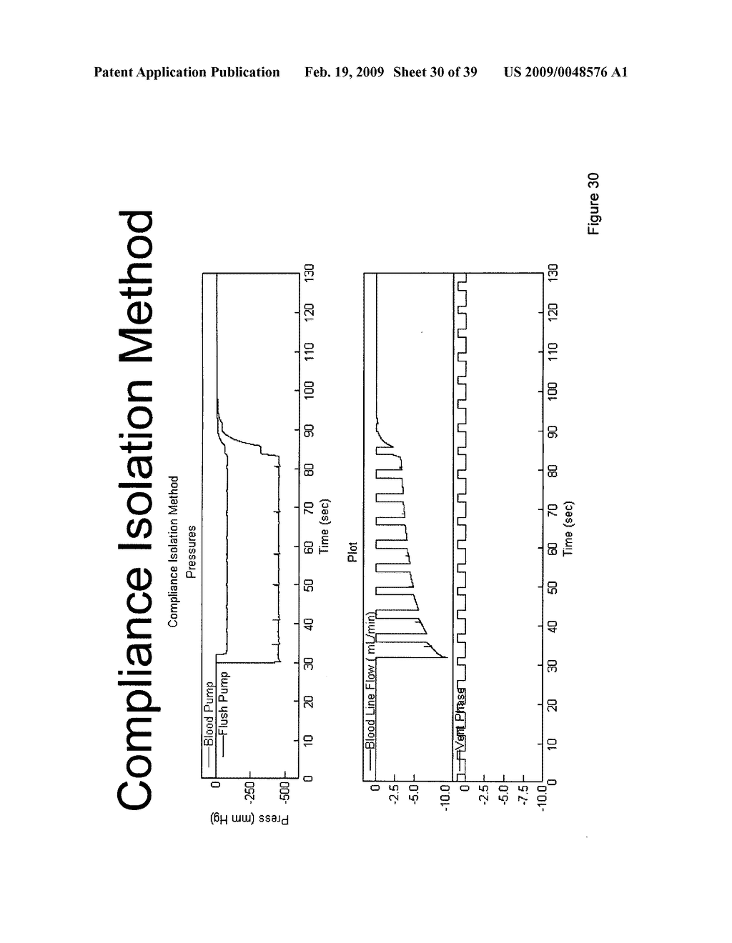 Managing Cross-contamination in Blood Samples Withdrawn from a Multilumen Catheter - diagram, schematic, and image 31