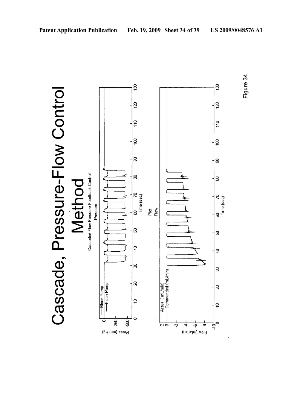 Managing Cross-contamination in Blood Samples Withdrawn from a Multilumen Catheter - diagram, schematic, and image 35