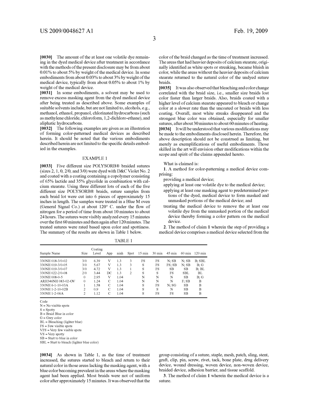 Method for Patterning a Medical Device - diagram, schematic, and image 04