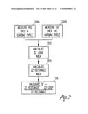 CLOSED LOOP IMPEDANCE-BASED CARDIAC RESYNCHRONIZATION THERAPY SYSTEMS, DEVICES, AND METHODS diagram and image