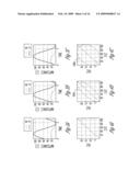 CLOSED LOOP IMPEDANCE-BASED CARDIAC RESYNCHRONIZATION THERAPY SYSTEMS, DEVICES, AND METHODS diagram and image