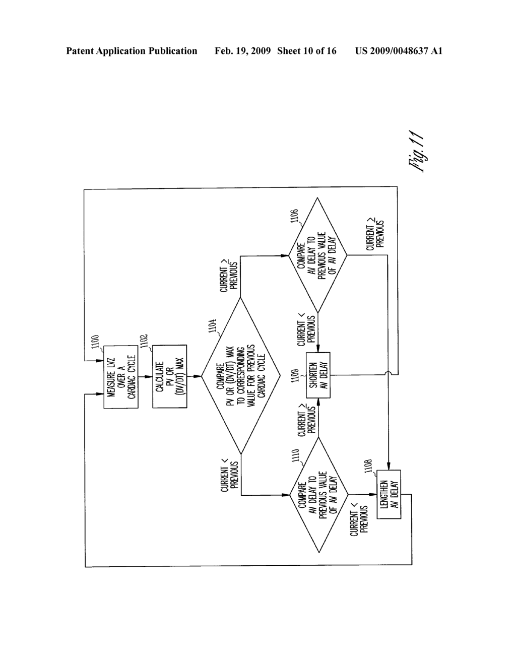 CLOSED LOOP IMPEDANCE-BASED CARDIAC RESYNCHRONIZATION THERAPY SYSTEMS, DEVICES, AND METHODS - diagram, schematic, and image 11