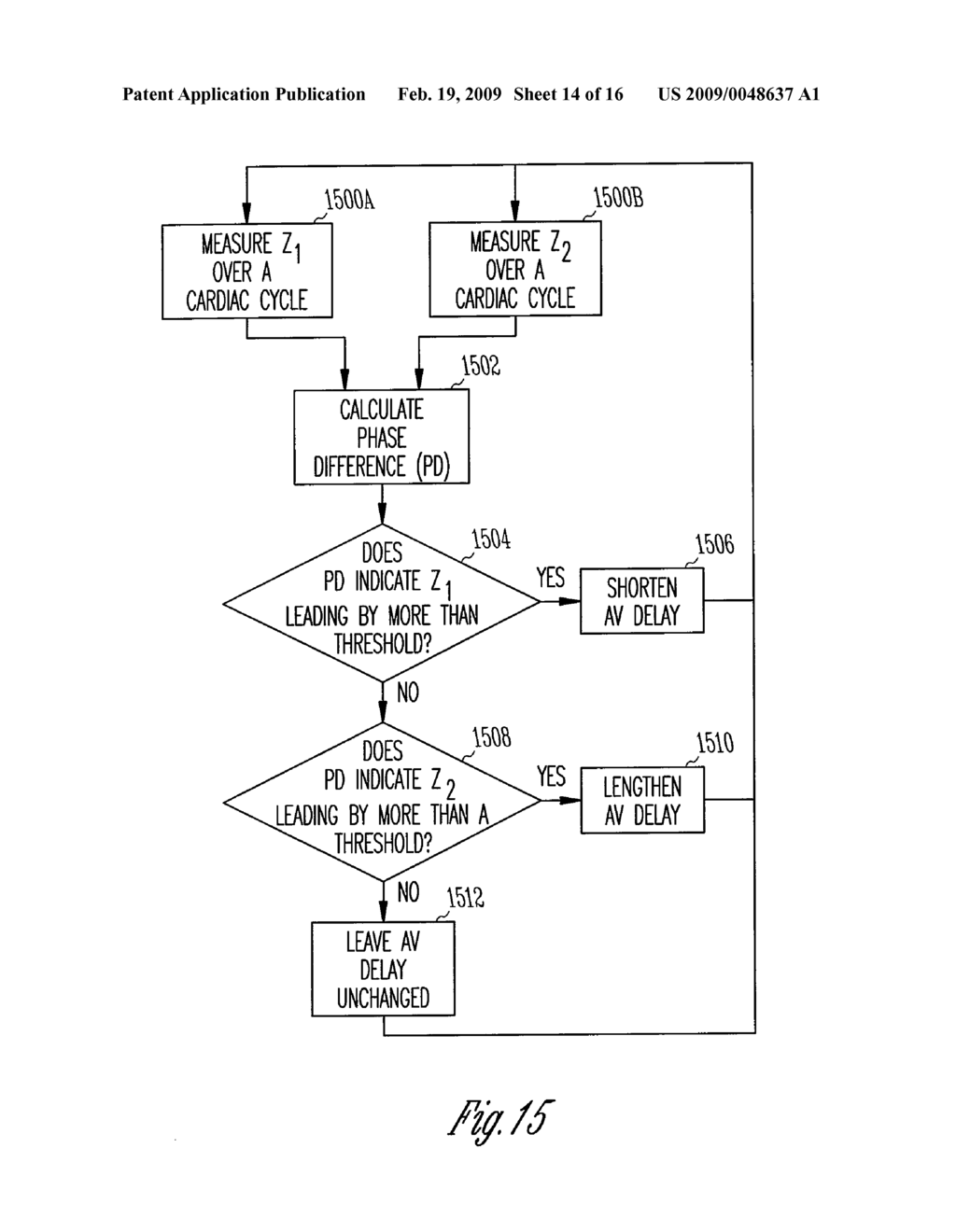 CLOSED LOOP IMPEDANCE-BASED CARDIAC RESYNCHRONIZATION THERAPY SYSTEMS, DEVICES, AND METHODS - diagram, schematic, and image 15