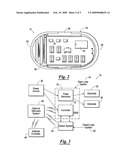 Appendicular and rectal stimulator device for digestive and eating disorders diagram and image