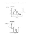 METHOD FOR PROVIDING MULTIPLE VOLTAGE LEVELS DURING PULSE GENERATION AND IMPLANTABLE PULSE GENERATING EMPLOYING THE SAME diagram and image