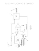 DIGITAL AUDIO PROCESSING diagram and image