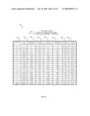 METHOD FOR REPORTING THE STATUS AND DRILL-DOWN OF A CONTROL APPLICATION IN AN AUTOMATED MANUFACTURING ENVIRONMENT diagram and image