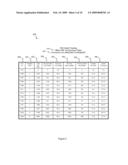 METHOD FOR REPORTING THE STATUS AND DRILL-DOWN OF A CONTROL APPLICATION IN AN AUTOMATED MANUFACTURING ENVIRONMENT diagram and image