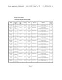 METHOD FOR REPORTING THE STATUS AND DRILL-DOWN OF A CONTROL APPLICATION IN AN AUTOMATED MANUFACTURING ENVIRONMENT diagram and image