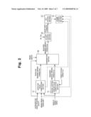 Vehicle cruise control apparatus diagram and image