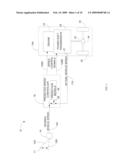 PREDICTIVE VEHICLE CONTROLLER diagram and image