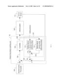 PREDICTIVE VEHICLE CONTROLLER diagram and image