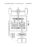 PREDICTIVE VEHICLE CONTROLLER diagram and image