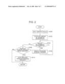 TWO-WHEELED MOTOR VEHICLE BRAKE CONTROL METHOD AND SYSTEM diagram and image