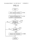 TWO-WHEELED MOTOR VEHICLE BRAKE CONTROL METHOD AND SYSTEM diagram and image