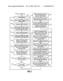 PHASE AND FREQUENCY ERROR BASED ASYMMETRICAL AFR PULSE REFERENCE TRACKING ALGORITHM USING THE PRE-CATALYST O2 SENSOR SWITCHING OUTPUT diagram and image