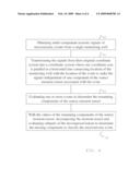 METHOD FOR MONITORING SEISMIC EVENTS diagram and image