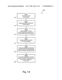 Method for Alcohol Content Determination diagram and image