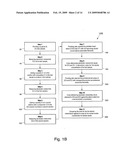 Method for Alcohol Content Determination diagram and image