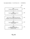 Method for Alcohol Content Determination diagram and image