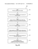 Method for Alcohol Content Determination diagram and image