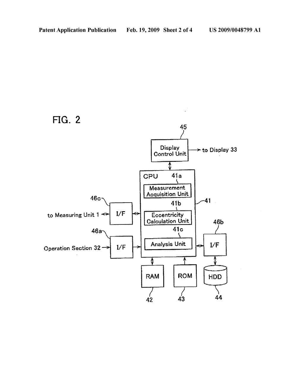 Roundness measuring device, method and program for measuring roundness - diagram, schematic, and image 03