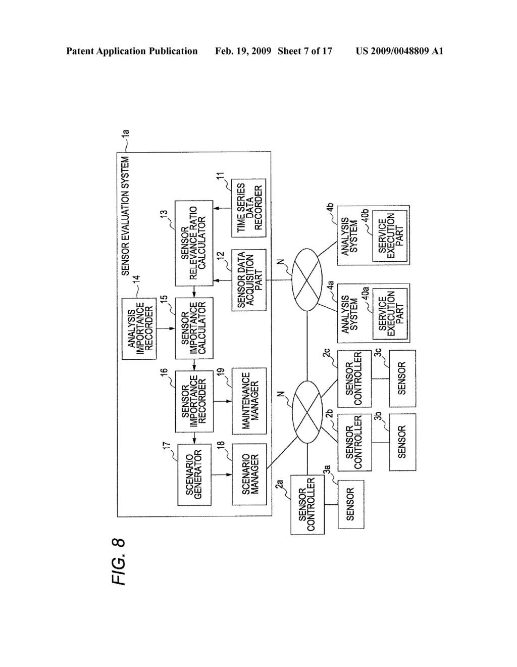 SENSOR EVALUATION SYSTEM, SENSOR EVALUATION METHOD, AND STORAGE MEDIUM RECORDING SENSOR EVALUATION PROGRAM - diagram, schematic, and image 08