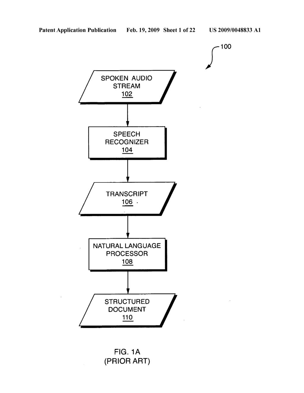 Automated Extraction of Semantic Content and Generation of a Structured Document from Speech - diagram, schematic, and image 02