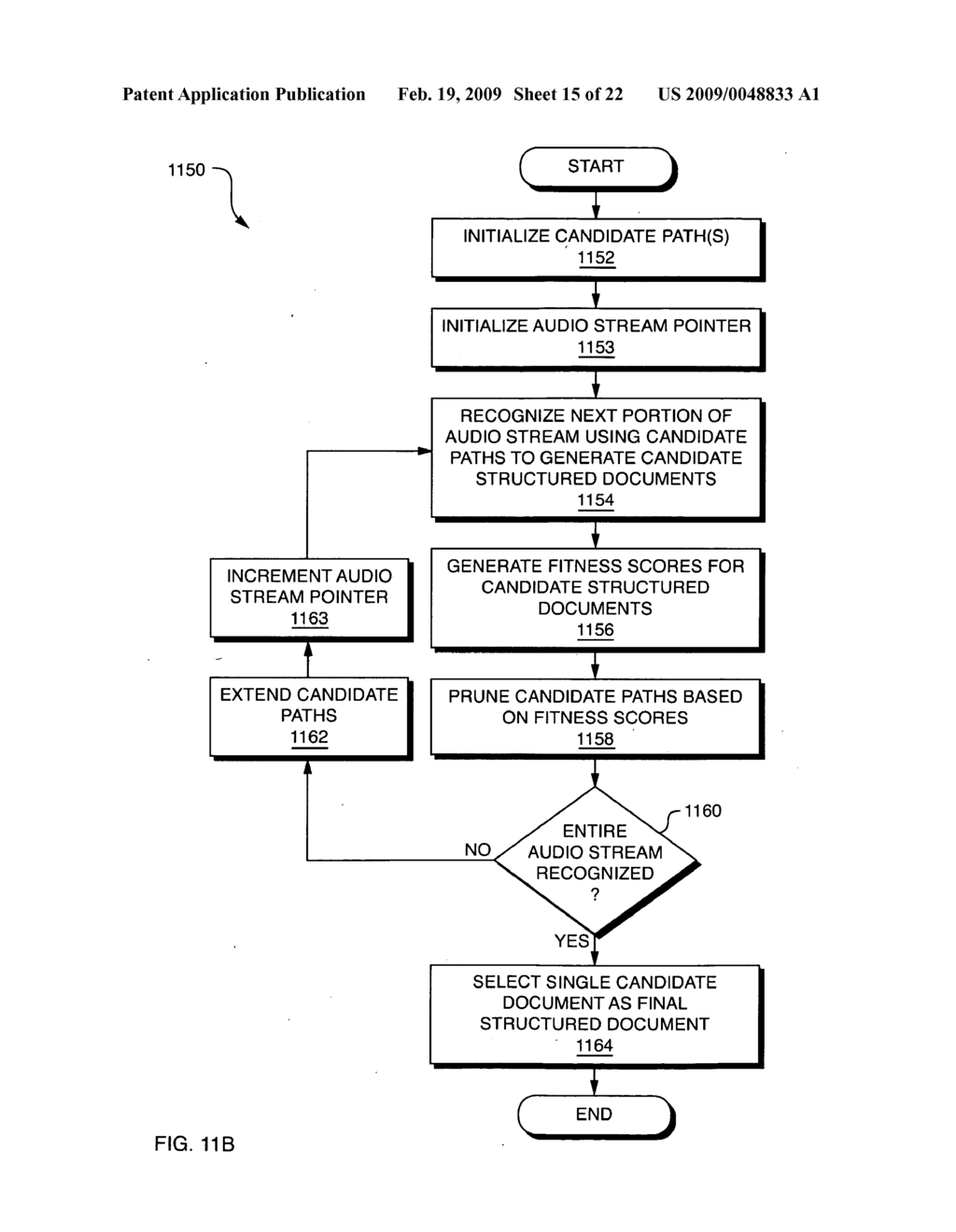 Automated Extraction of Semantic Content and Generation of a Structured Document from Speech - diagram, schematic, and image 16