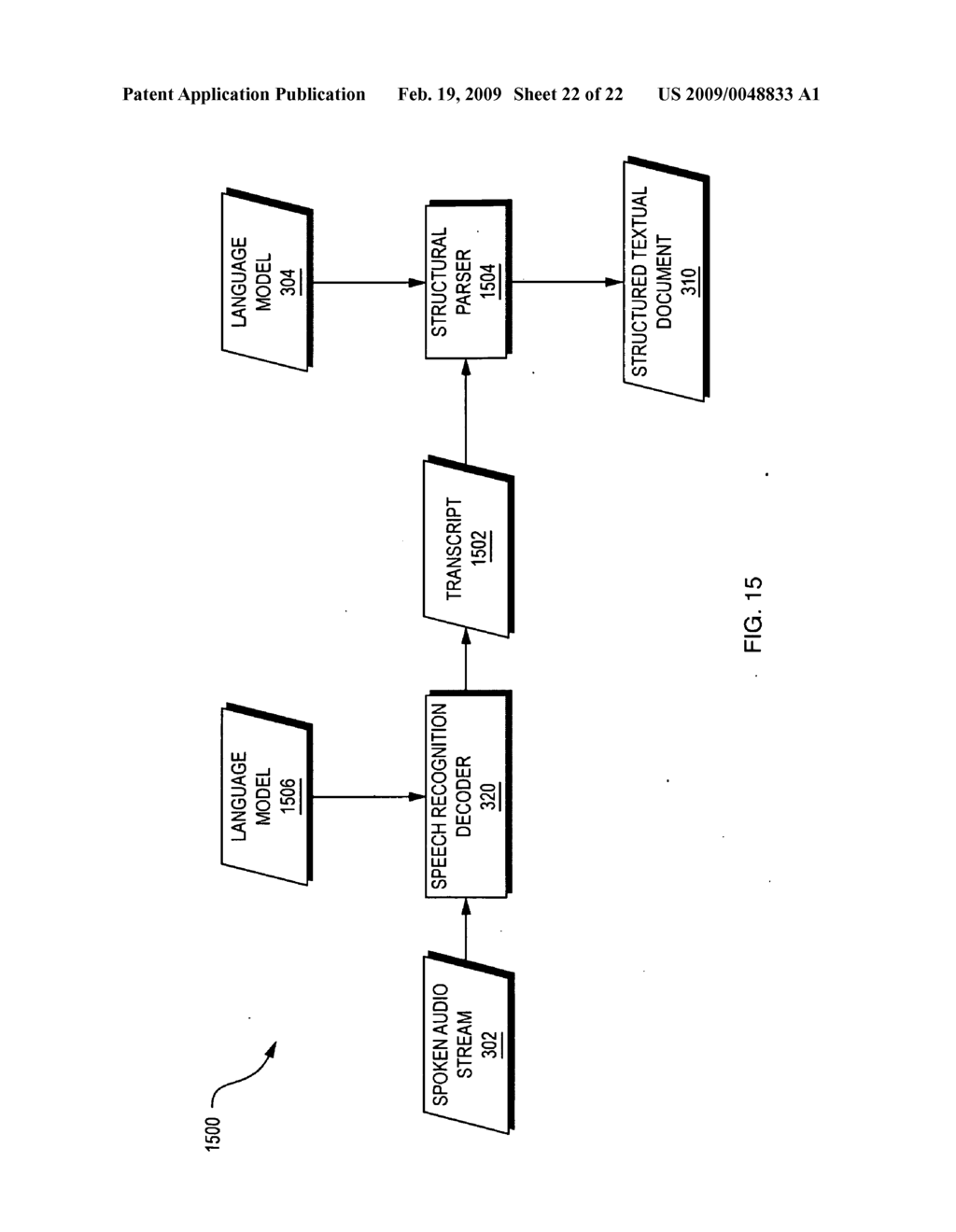 Automated Extraction of Semantic Content and Generation of a Structured Document from Speech - diagram, schematic, and image 23