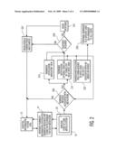 Medication Related Task Notification System diagram and image