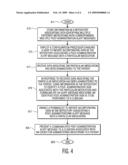 Medication Related Task Notification System diagram and image