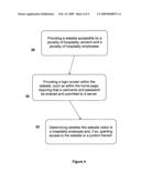 Systems and methods for enabling hospitality employees to share benefits in an online environment diagram and image