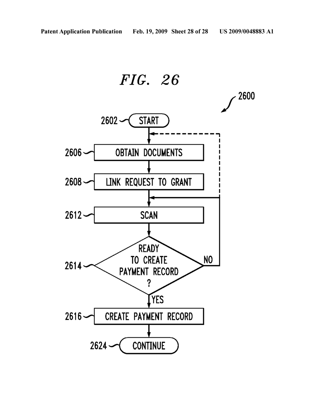 METHOD AND APPARATUS FOR FACILITATING INTRAGOVERNMENTAL TRANSACTIONS - diagram, schematic, and image 29