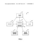 Systems and Methods for Facilitating Transactions Involving an Intermediary diagram and image