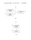 TECHNIQUES FOR CLAIM STAKING IN A PROJECT STAGE-BASED ENVIRONMENT diagram and image