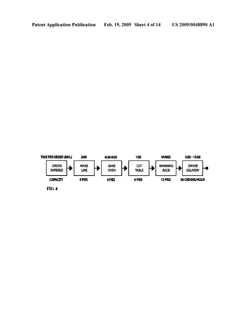 Delivery Management System for Quick Service Restaurants - diagram, schematic, and image 05