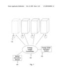 Energy usage prediction and control system and method diagram and image