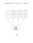 Energy usage prediction and control system and method diagram and image