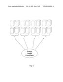 Energy usage prediction and control system and method diagram and image