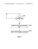 Machine-Implemented System and Method for Providing Timed Targeted Promotional Offers to Individual Payment Account Users with Feedback diagram and image