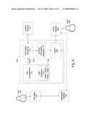 Gathering Information About Assets diagram and image