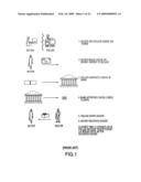 Systems and Methods for Facilitating Budgeting Transactions diagram and image